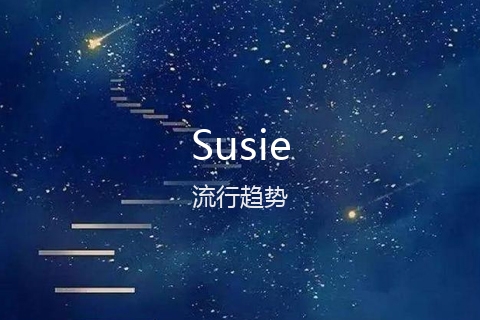 英文名Susie的流行趋势